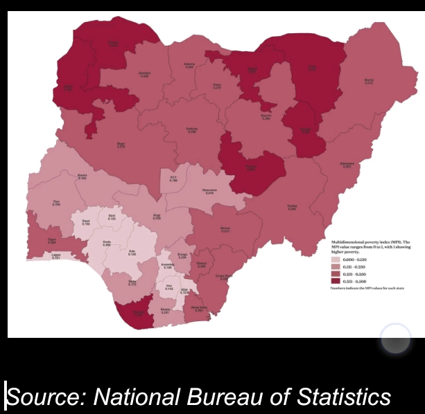 Top 10 Poorest States in Nigeria