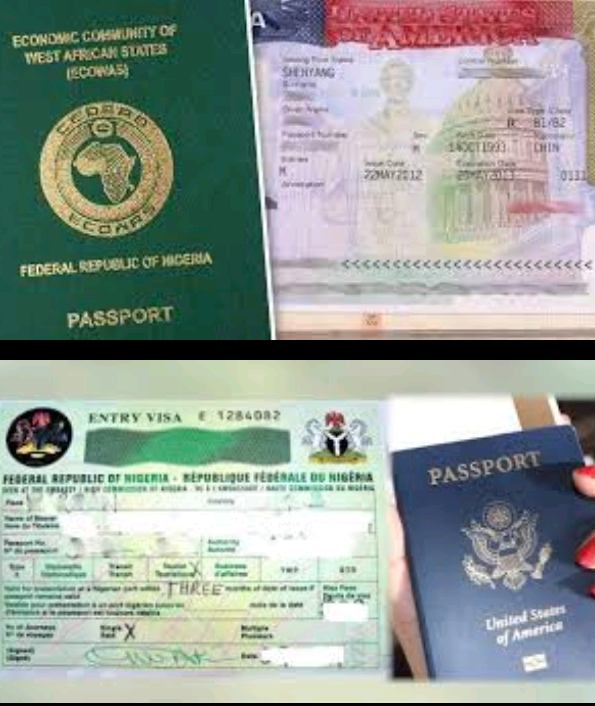 Traveling Abroad From Nigeria: What Is Involved