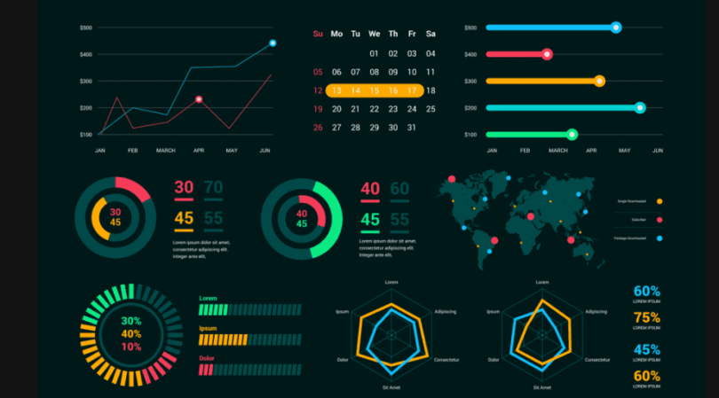 A beginner's guide to data visualization and its importance in data analysis.