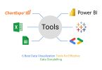 Best Tools and Platforms for Creating Data Visualizations
