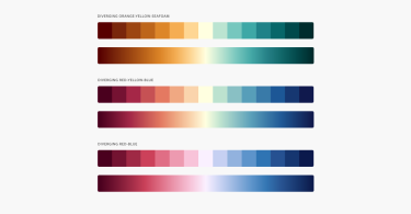 How to Use Color Effectively in Data Visualizations