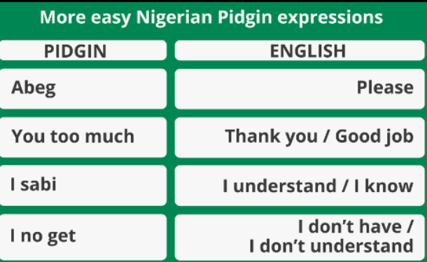 Pidgin English in Nigeria